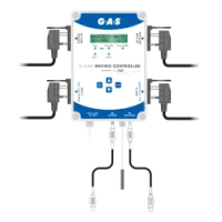 G.A.S Enviro V2 Controller